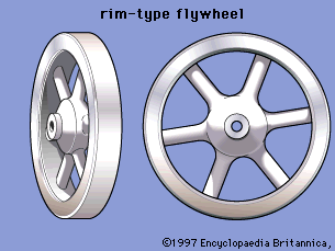 (A) rim-type flywheel;   (B) tapered-disk flywheel