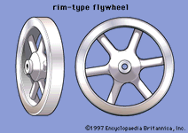 (A) rim-type flywheel;   (B) tapered-disk flywheel