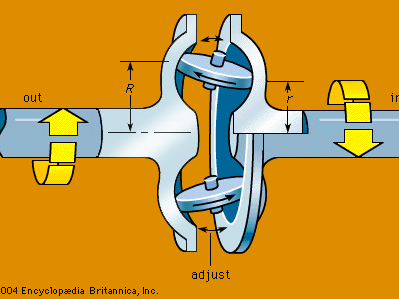 Traction transmission. Auto parts, vehicle transmission, mechanics, mechanical engineering, mechanical transmission, car parts.