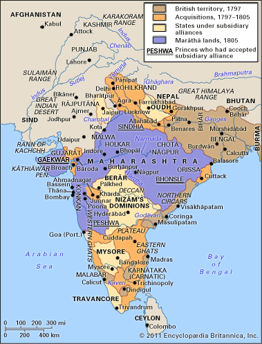 India, 1797–1805