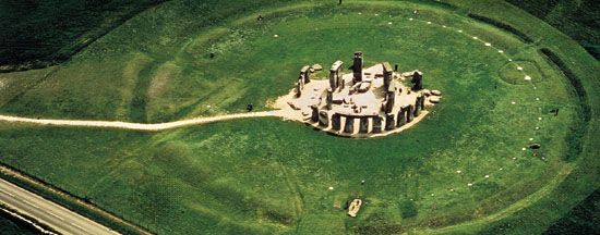 aerial view of Stonehenge