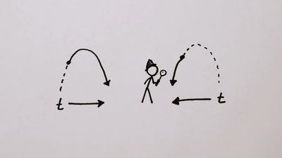 Listen to physicist Sean Carroll explaining the connection between entropy and the second law of thermodynamics