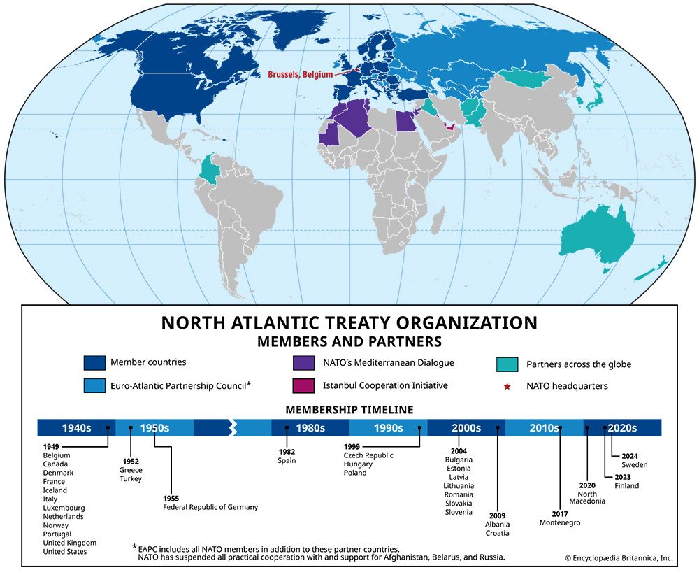 North Atlantic Treaty Organization: members and partners