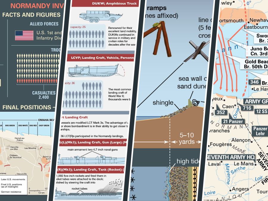 Lead image for "10 Infographics that Explain the Normandy Invasion During World War II" list