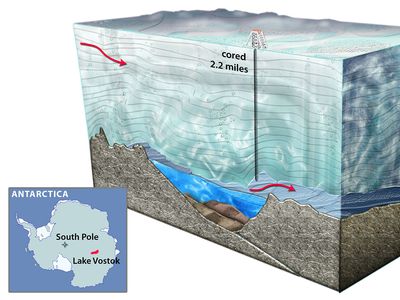 subglacial lake