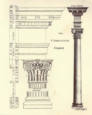 Composite order