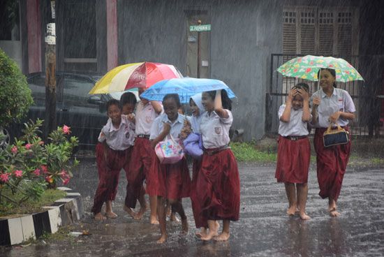 Indonesia: climate