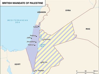 British mandate of Palestine