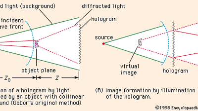 hologram graphic