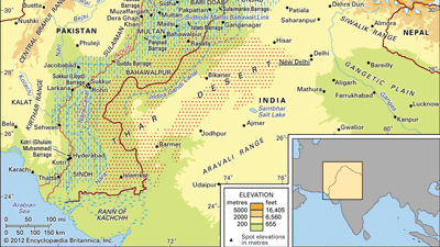 Indus River