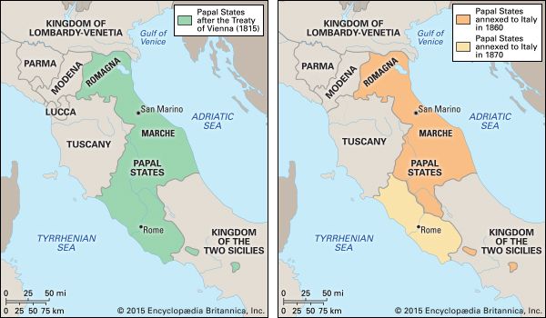 Papal States, 1815–70