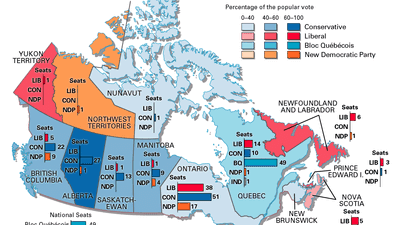 2008 Canadian federal election results