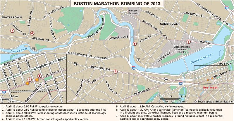 Boston Marathon bombing of 2013