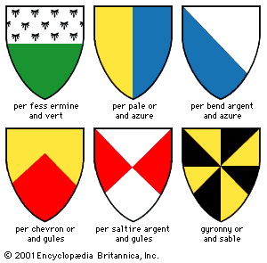 The image shows different styles of shields. 