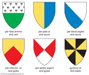 The image shows different styles of shields. 