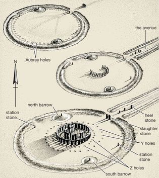 illustration of Stonehenge