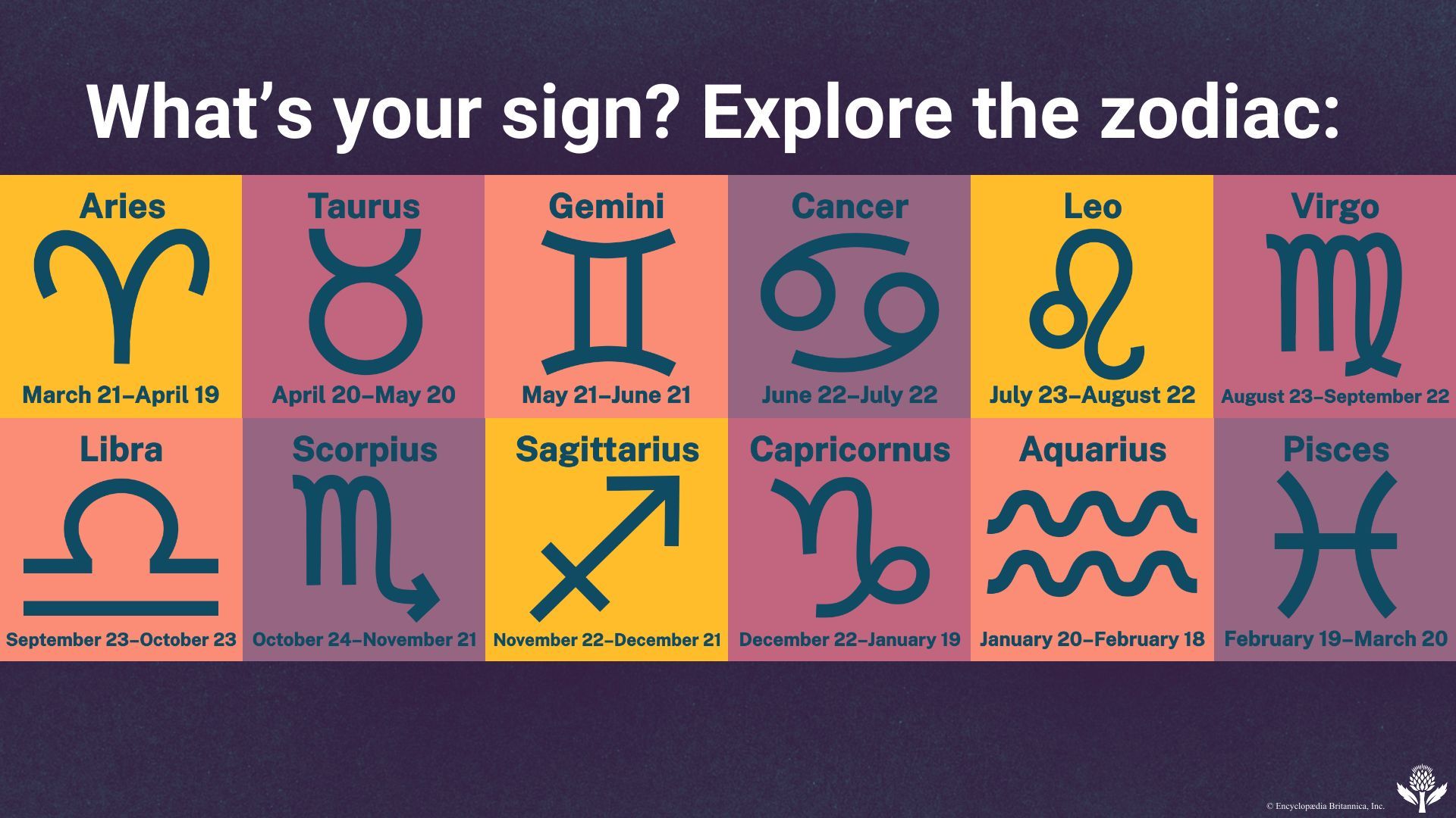 What's your zodiac sign?