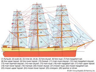 full-rigged ship