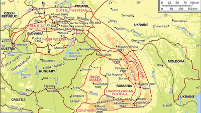 Carpathian Mountains; cross section of the Western Carpathians