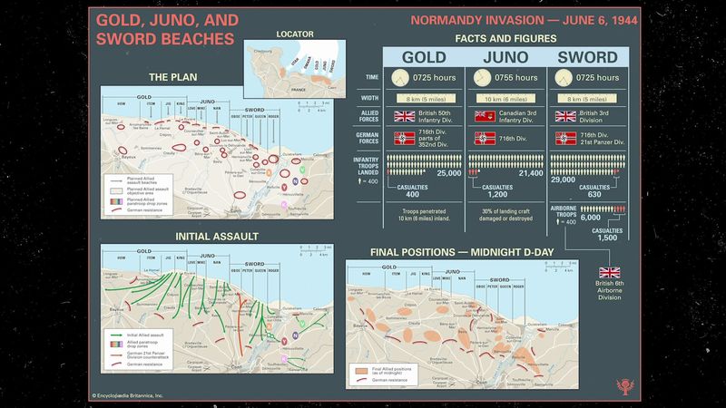 The D-Day attacks at Gold, Juno, and Sword beaches explained