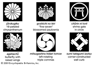 The image shows the symbols and meanings of different Japanese mon.