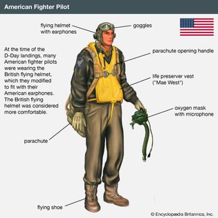 Illustration of the equipment used by a typical American fighter pilot during the Normandy Invasion