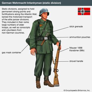 Illustration of the weapons and equipment used by a Wehrmacht infantry soldier in 1944