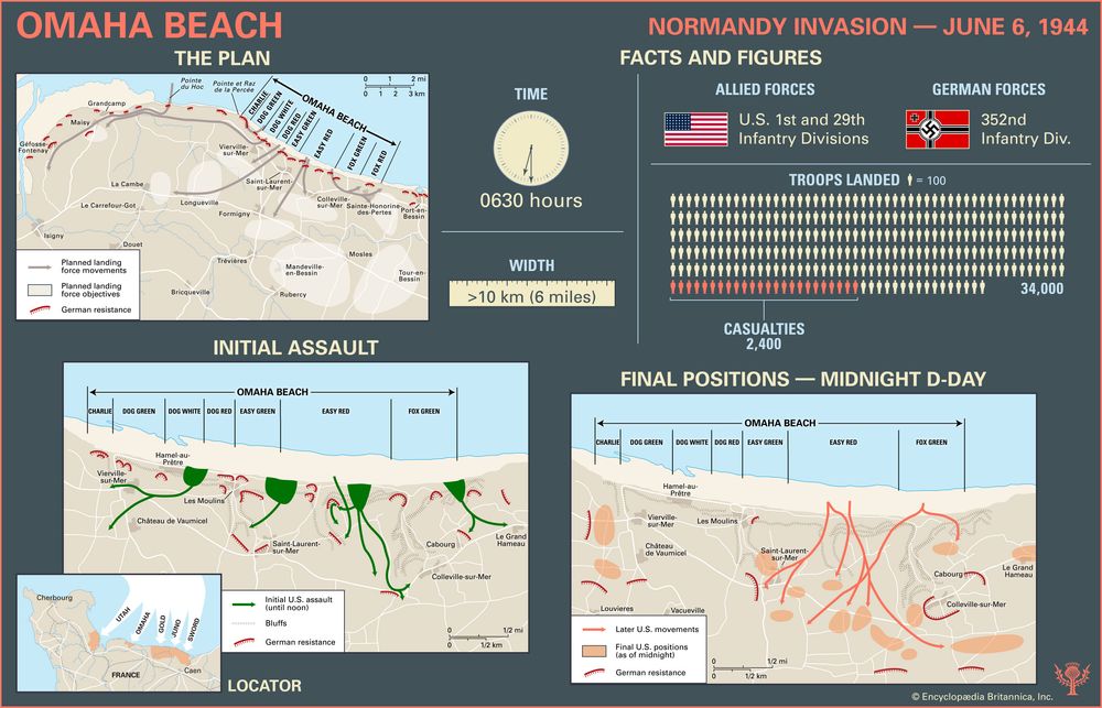 Normandy Invasion: Omaha Beach. World War II. D-Day. Infographic.