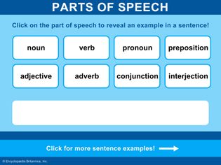 Parts of speech