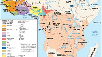 distribution of the Niger-Congo languages