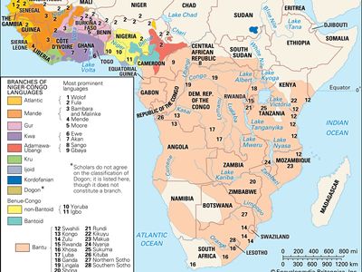 distribution of the Niger-Congo languages