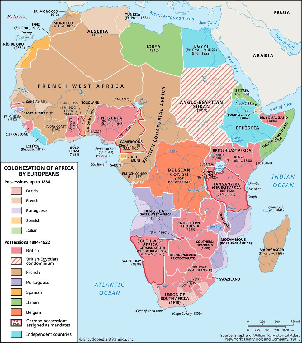 colonization of Africa by European countries