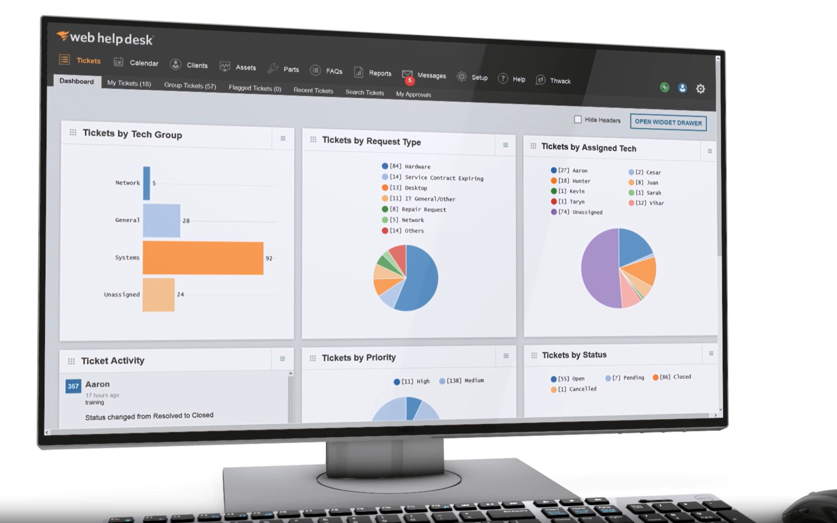 SolarWinds Top 5 Essential IT Tools