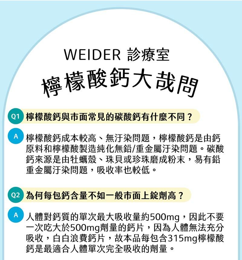 WEIDER診療室,檸檬酸鈣大哉問