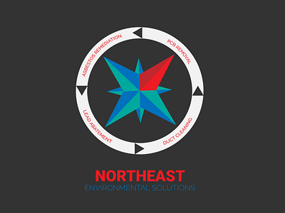 Northeast Logo Design