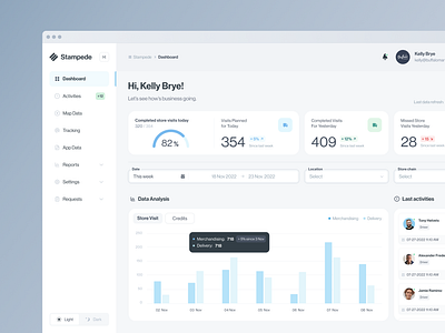 Stampede - Dashboard app clean ui dashboard desktop fleet interface overview product design retail saas ui ux