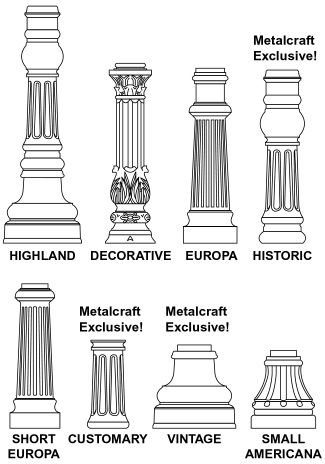 H17013 - Decorative Bases for Round Signpost