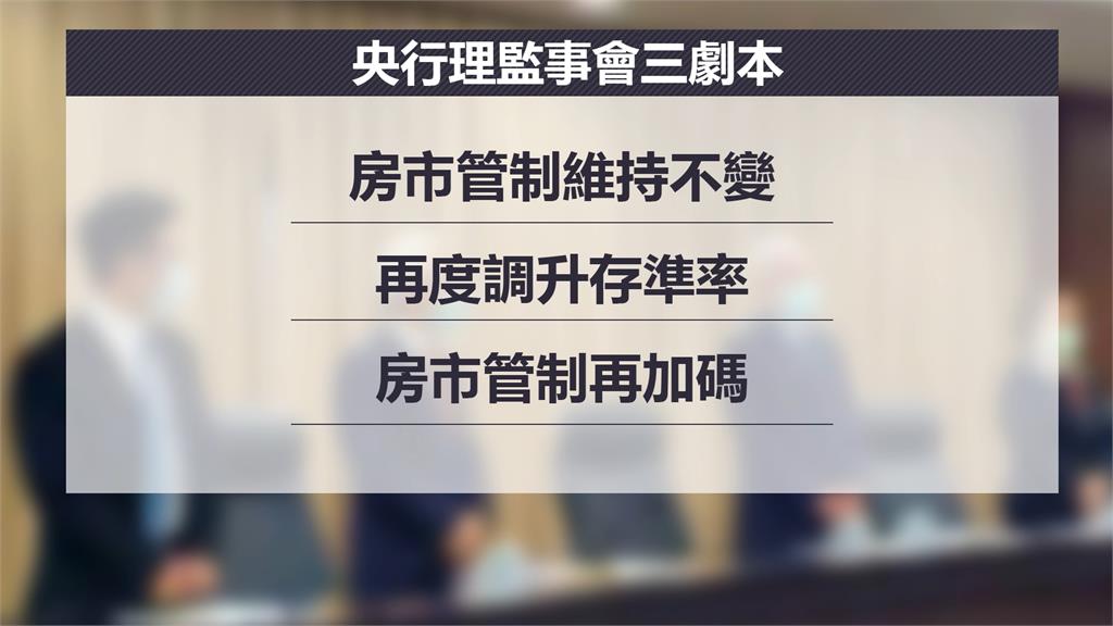 聯準會降息2碼台股開高走高　分析師：央行不會跟進