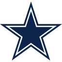 Free Dallas Cowboys Company Icon