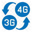 3g  Icono