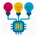 Ai Knowledge Artificial Intelligence Ai Icône