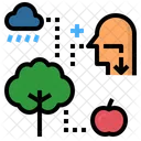 Benefit Tree Nature Icon