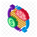 Brain Cycle Money Icon