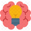 Brain Idea  Icon