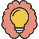 Brain Ideas Brain Ideas Icon