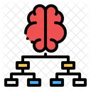 Brain option  Icon