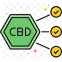 Mcbd Benefits Cbd Benefits Benefits アイコン