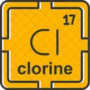 Chlorine Preodic Table Preodic Elements Icono