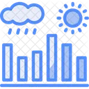 Climate Data  Icon