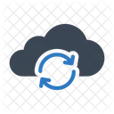 Backup Cloud Wiederherstellen Symbol